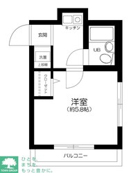 レッドフラッツ成城の物件間取画像